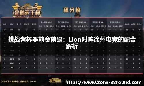 挑战者杯季前赛前瞻：Lion对阵徐州电竞的配合解析